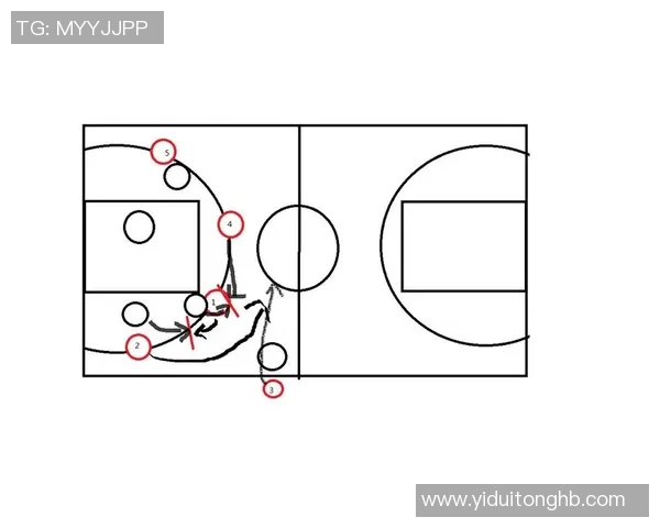 以小前锋为核心打造全能战术体系提升篮球进攻防守平衡性